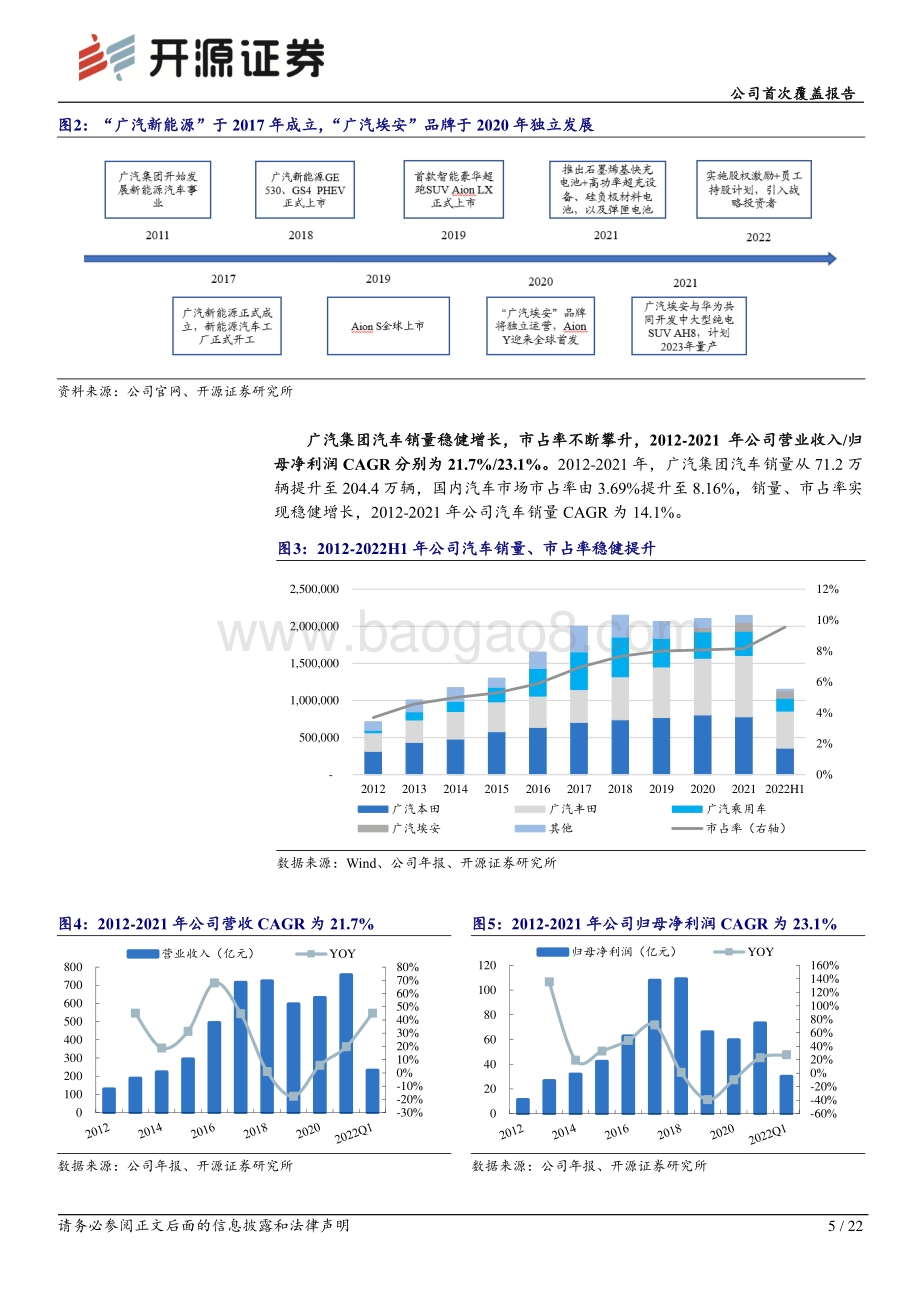 深度报告-20220830-开源证券-广汽集团-601238.SH-公司首次覆盖报告_钜浪混动_蓄势待发_广汽埃安成长可期_22页_3mb.pdf_第5页