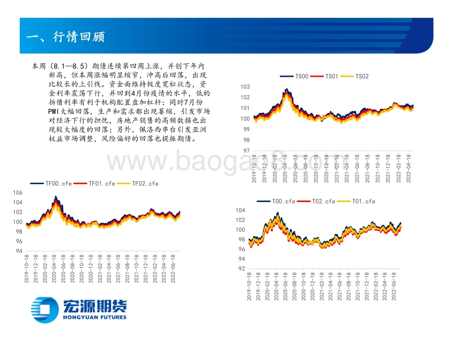 20220805-宏源期货-国债周报_期债短期或继续维持高位震荡_15页_8mb.pdf_第4页