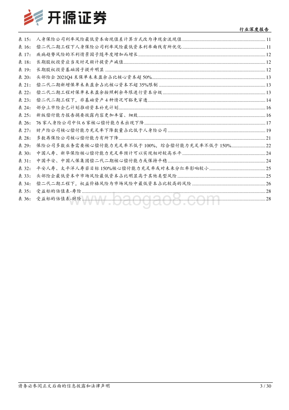 深度报告-20220802-开源证券-保险Ⅱ_险中取胜_行业系列深度报告之四_解读偿二代二期-对资负两端长期影响有限_头部险企或更具优势_30页_2mb.pdf_第3页