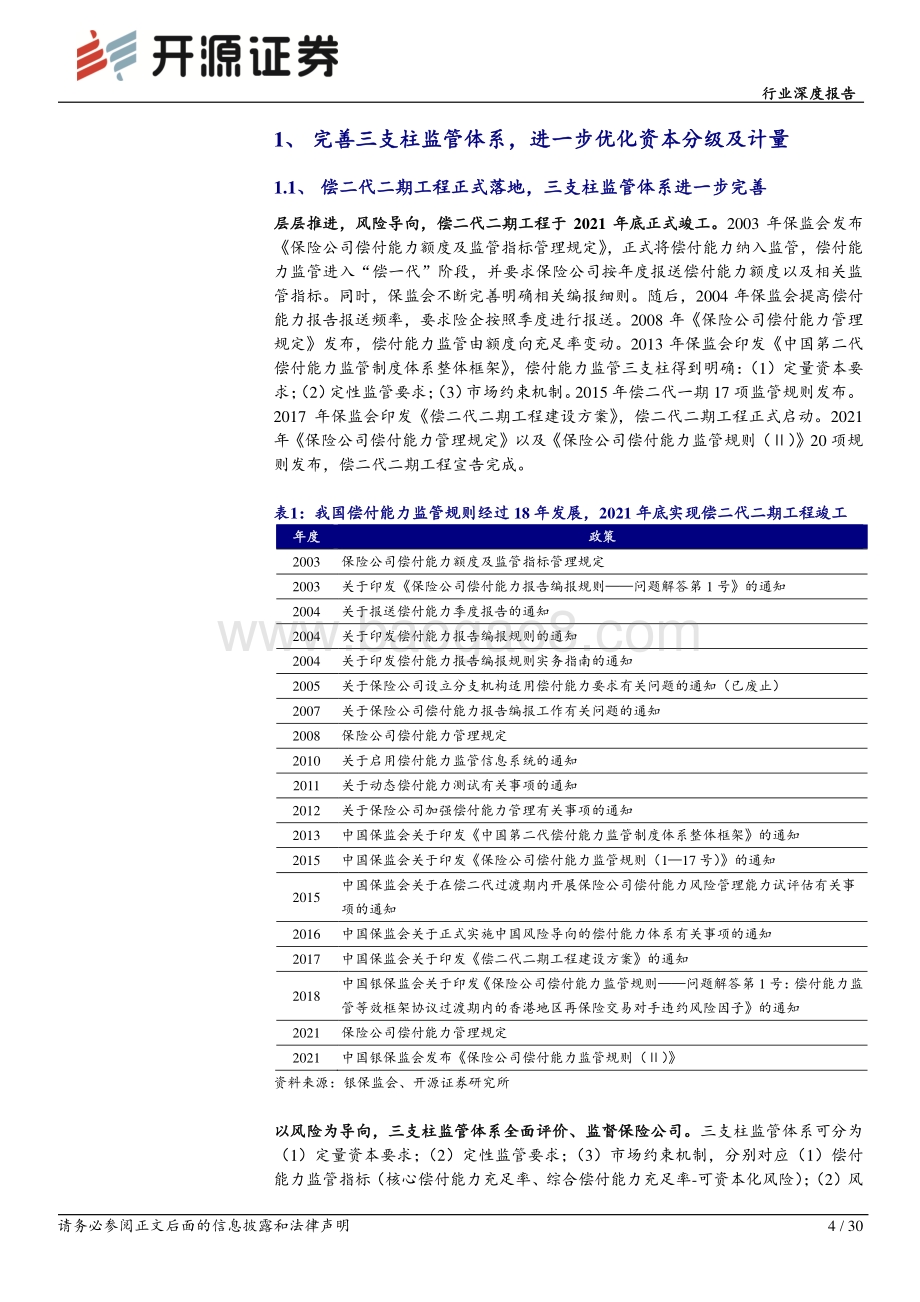 深度报告-20220802-开源证券-保险Ⅱ_险中取胜_行业系列深度报告之四_解读偿二代二期-对资负两端长期影响有限_头部险企或更具优势_30页_2mb.pdf_第4页