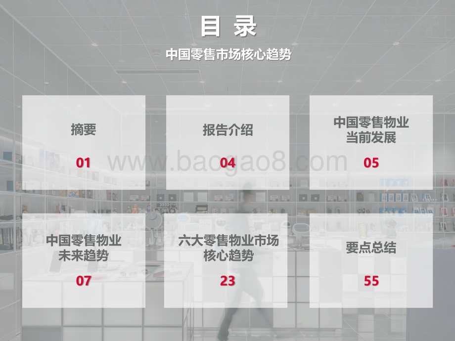 戴德梁行：中国零售物业供应、需求核心趋势_59页_6mb.pdf_第2页
