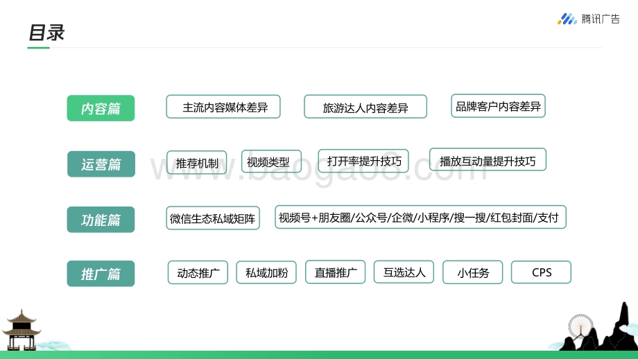 腾讯广告：旅游行业如何玩转视频号从0到1开启私域营销_66页_11mb.pdf_第2页