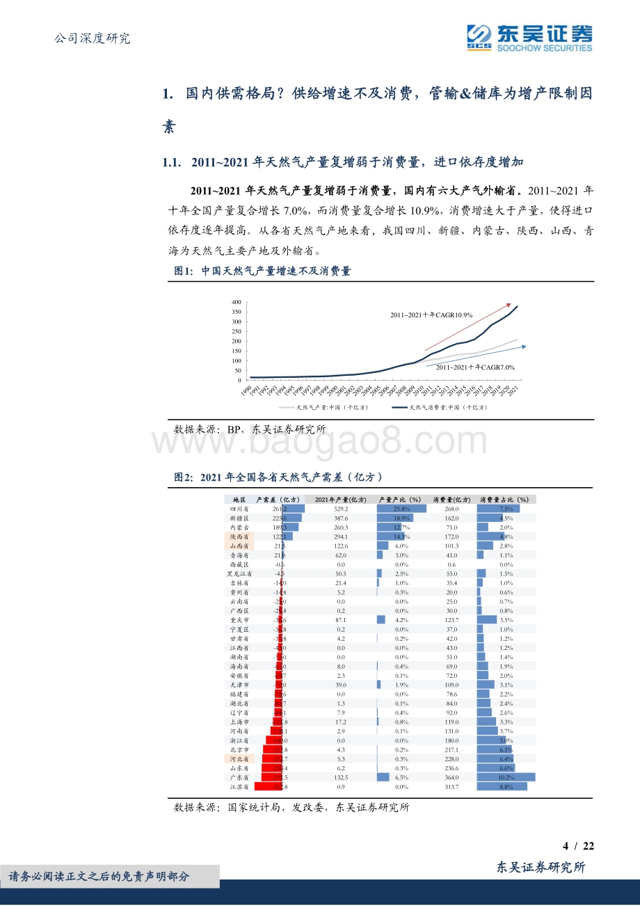 深度报告-20220823-东吴证券-天壕环境-300332.SZ-天然气•错配下的持续稀缺•深度3_天壕环境神安线五问__22页_1mb.pdf_第4页