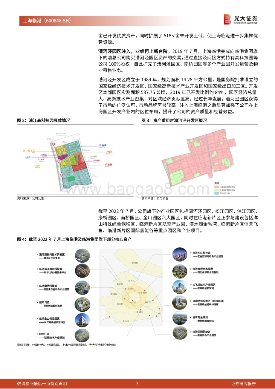 深度报告-20220823-光大证券-上海临港-600848.SH-首次覆盖报告_资产布局享政策优势_园区租售业务高增长_20页_1mb.pdf_第5页