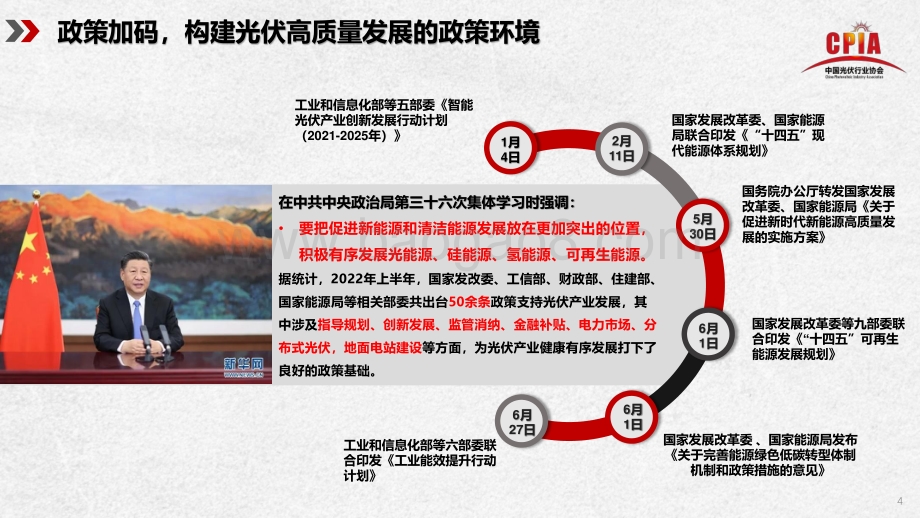 中国光伏行业协会：2022年光伏行业上半年发展回顾与下半年形势展望_28页_4mb.pdf_第4页