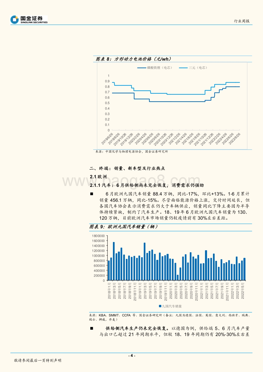 20220828-国金证券-汽车及汽车零部件行业研究_华为经营方针转变_仍看好华为汽车产业链_20页_3mb.pdf_第4页