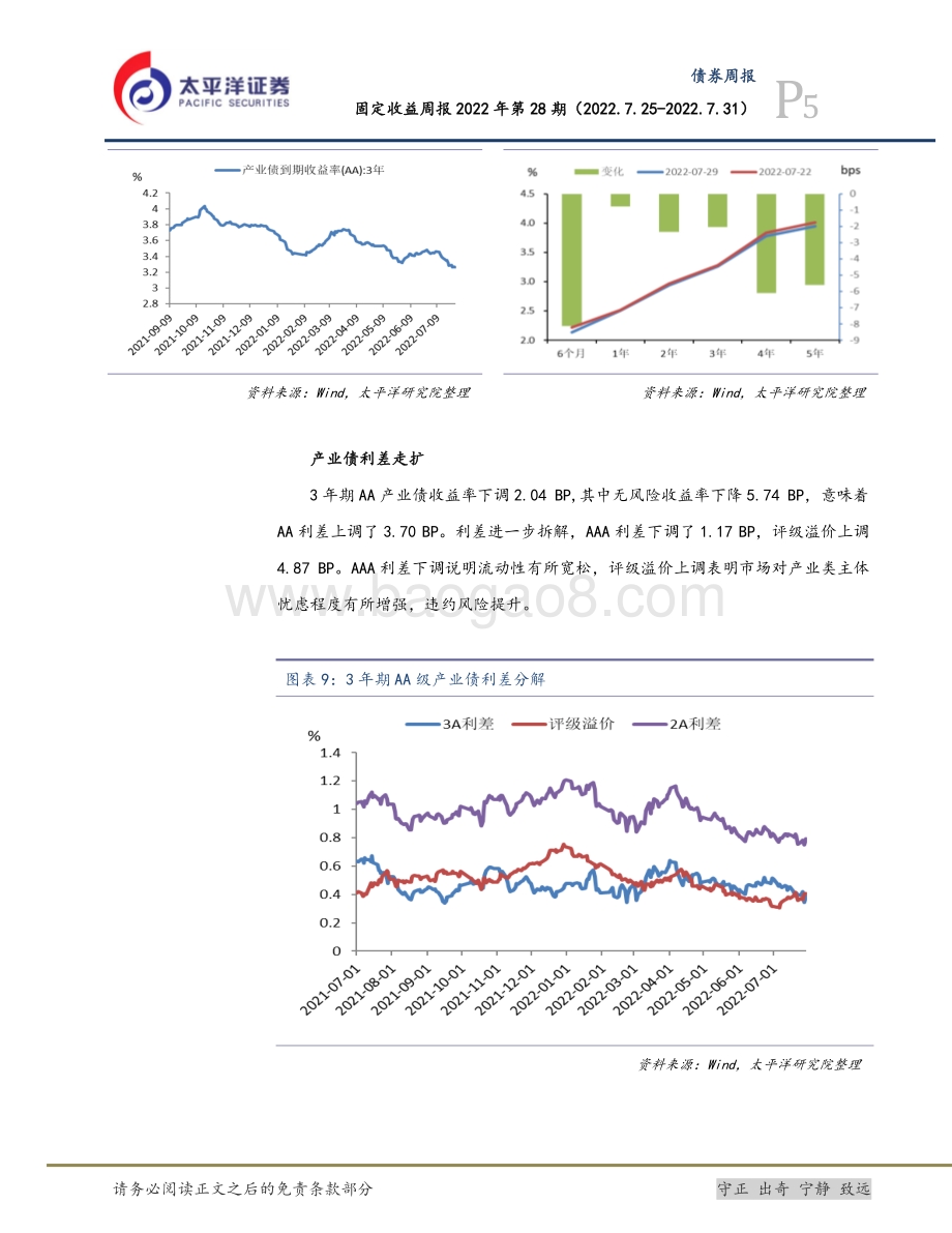 20220731-太平洋-固定收益周报2022年第28期_利率债低位震荡仍持续_8月转债组合更新_24页_1mb.pdf_第5页