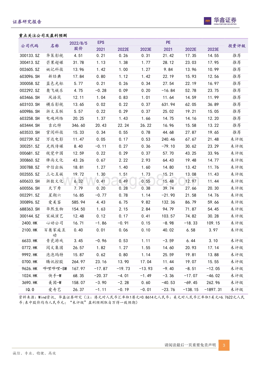 20220807-华鑫证券-传媒新消费行业周报_视频用户超9.75亿人_文化强国建设护航企业长期发展_20页_1mb.pdf_第3页