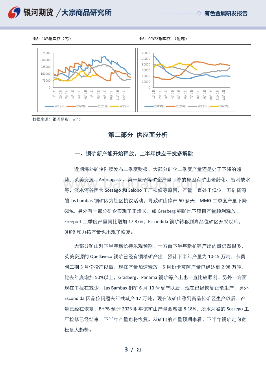 20220729-银河期货-铜价超跌后反弹_但仍难摆脱熊市_21页_1mb.pdf_第3页