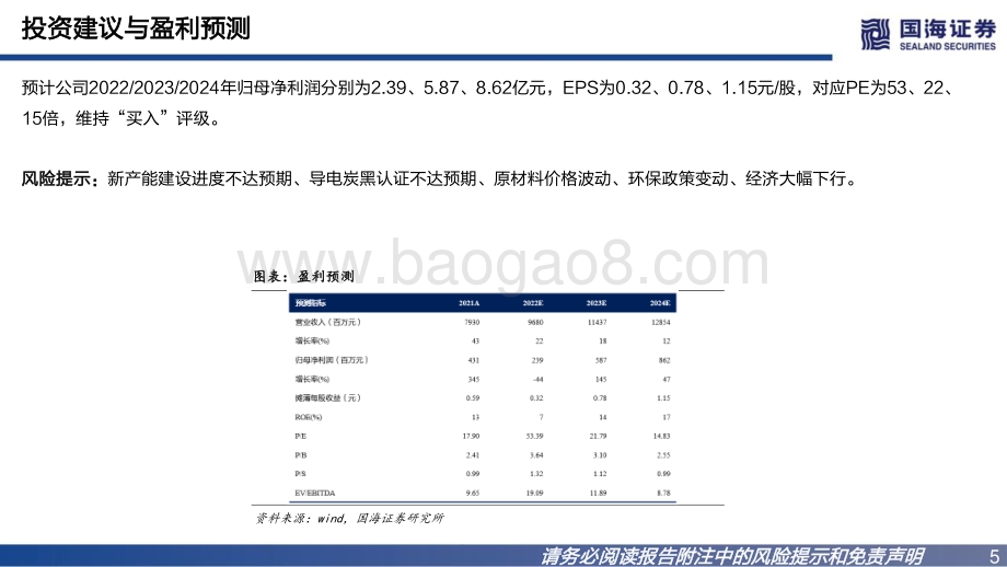 20220825-国海证券-黑猫股份-002068.SZ-2022年中报点评_二季度盈利环比回升_新材料领域加速布局_17页_834kb.pdf_第5页