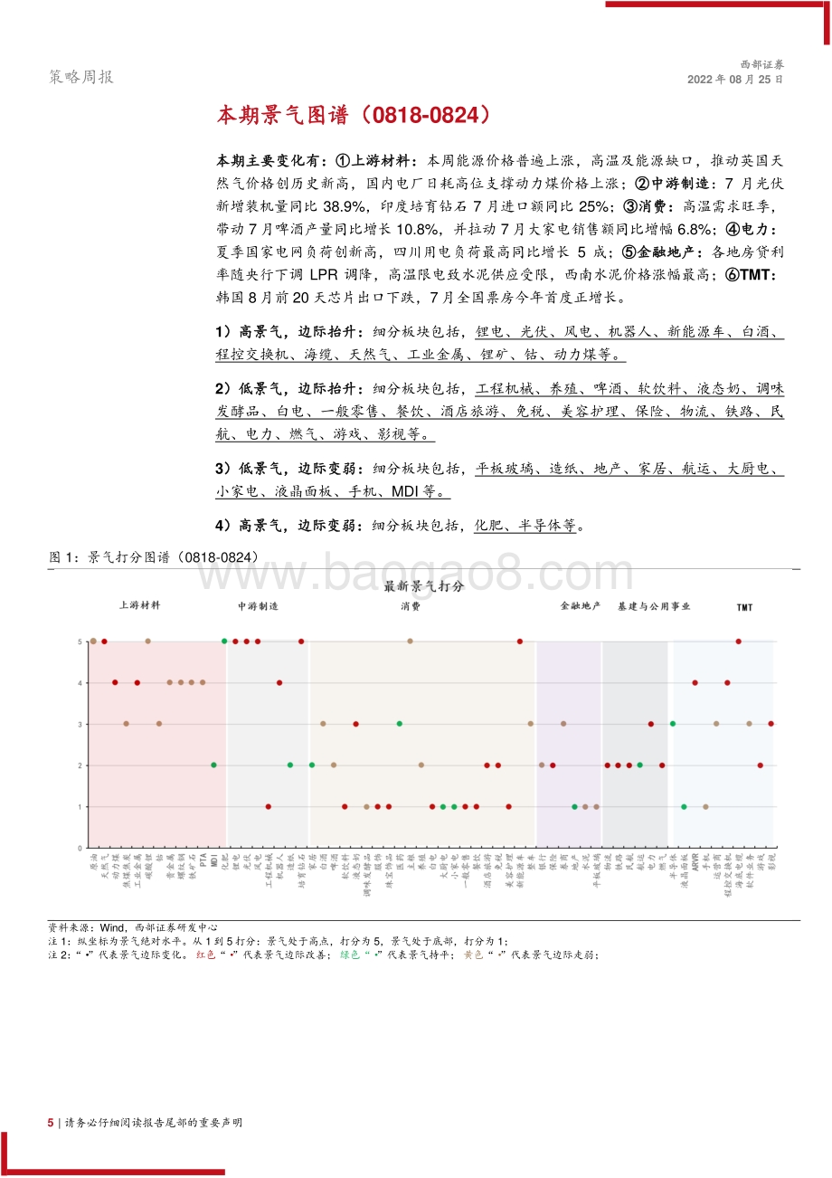 20220825-西部证券-景气图谱_四川用电负荷同比增5成_Nreal发售AR眼镜新品_32页_1mb.pdf_第5页