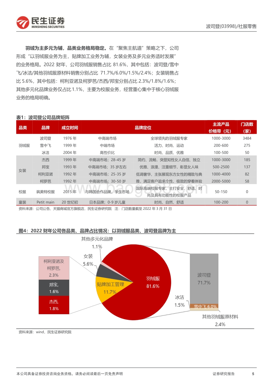 20220827-民生证券-波司登-03998.HK-深度报告_扬帆驭舟奔星海_披风踏雪再登峰_62页_7mb.pdf_第5页
