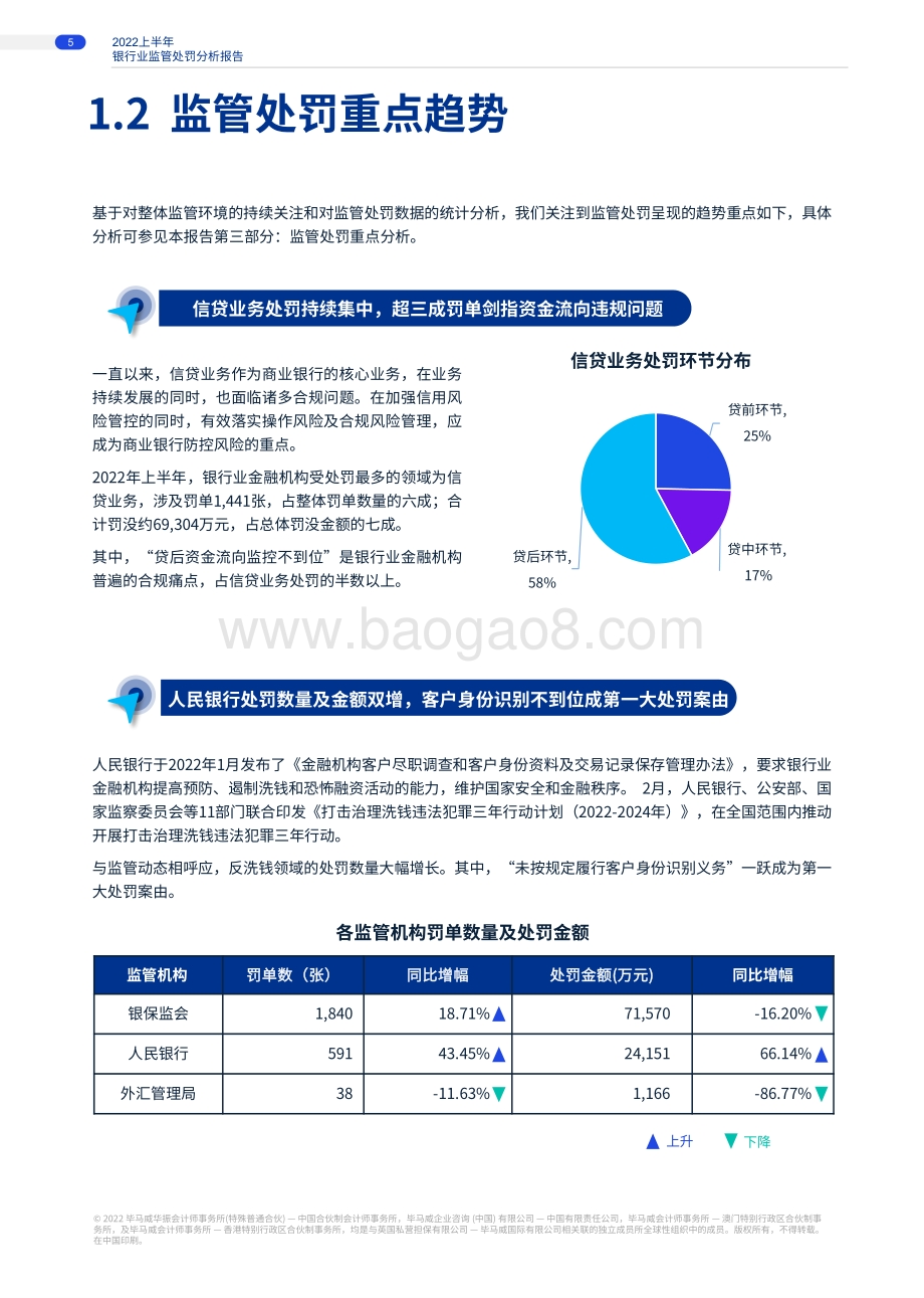 毕马威：2022上半年银行业监管处罚分析洞察-鉴过知来向往而新_26页_6mb.pdf_第5页