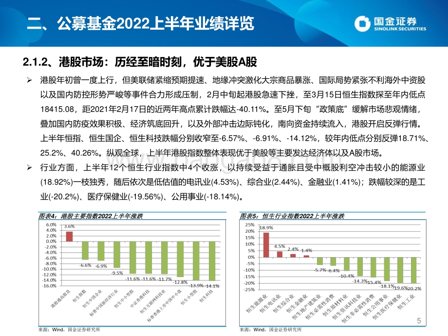 20220803-国金证券-公募2022上半年TOP基金研究及2022下半年投基策略_33页_3mb.pdf_第5页