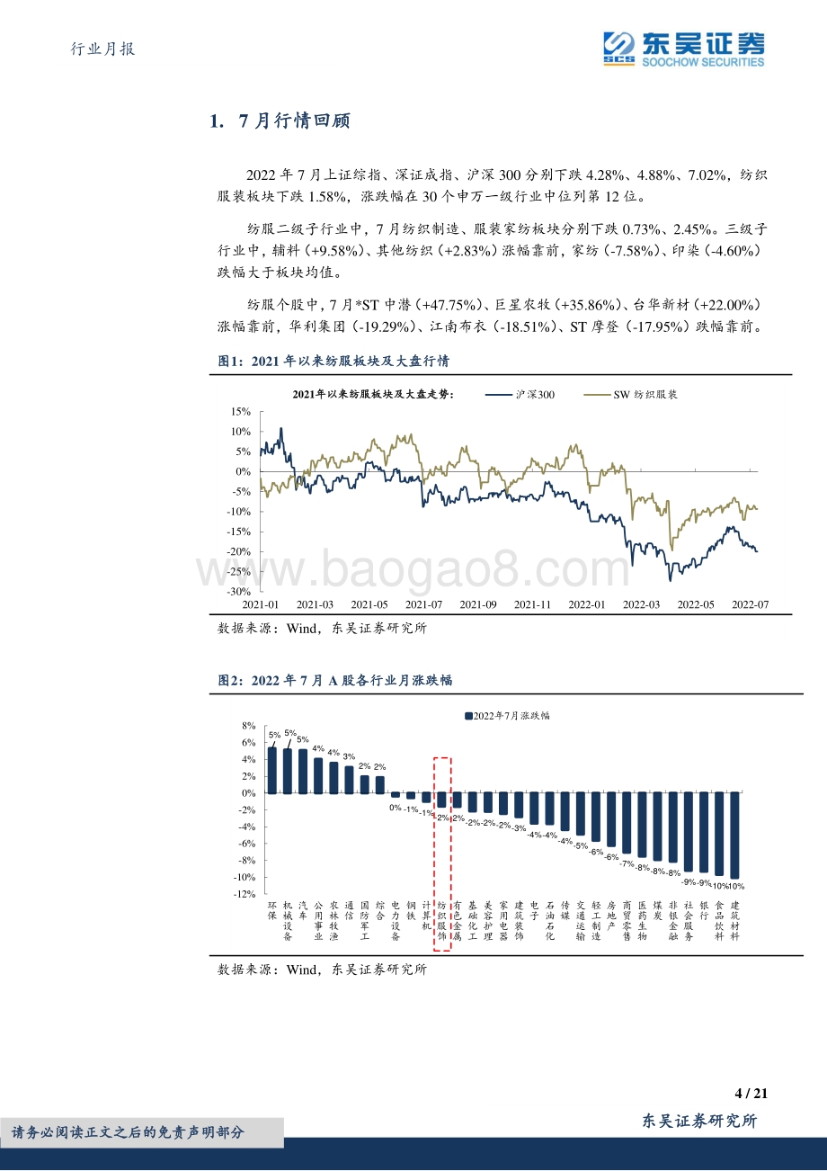 20220822-东吴证券-纺织服饰行业月报_行业跟踪_海外龙头大中华区疫情下销售较弱_当前库存较高_21页_1mb.pdf_第4页