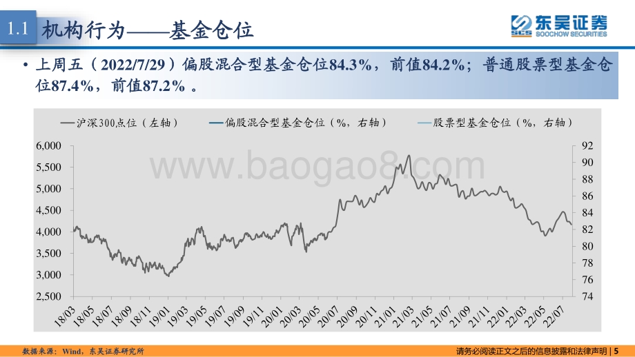 20220802-东吴证券-东吴策略·市场温度计_公募发行回暖_外资加仓电子_26页_1mb.pdf_第5页
