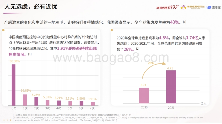 壹心理：2022年新生妈妈情绪白皮书_27页_7mb.pdf_第5页
