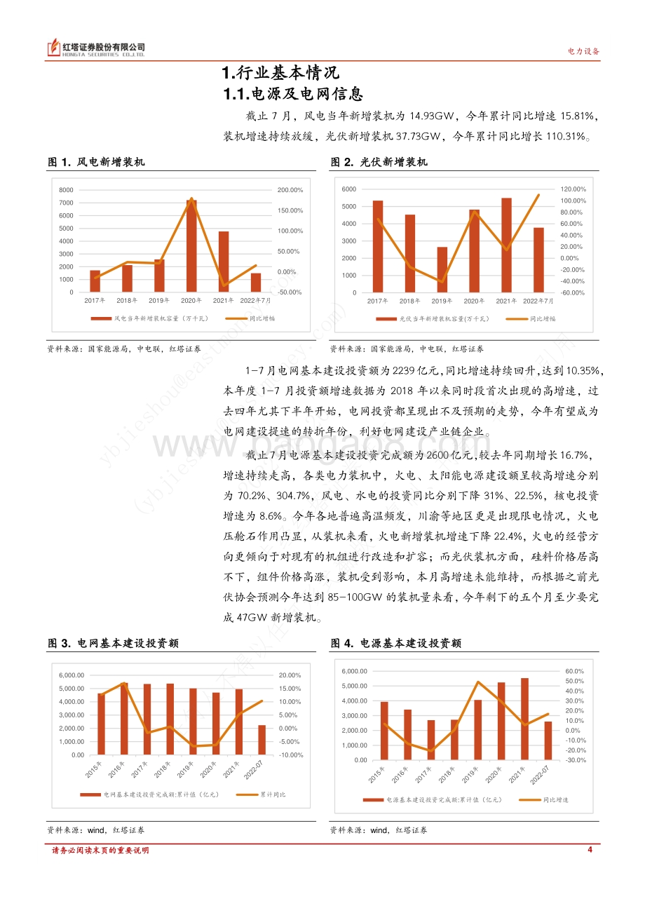 20220826-红塔证券-电力设备行业定期报告_需求旺盛叠加高温限电影响_持续看好新能源未来发展_22页_1mb.pdf_第4页
