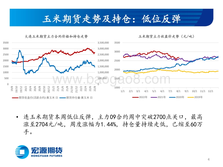 20220805-宏源期货-玉米和玉米淀粉周报_价格回暖_反弹有限_18页_989kb.pdf_第4页