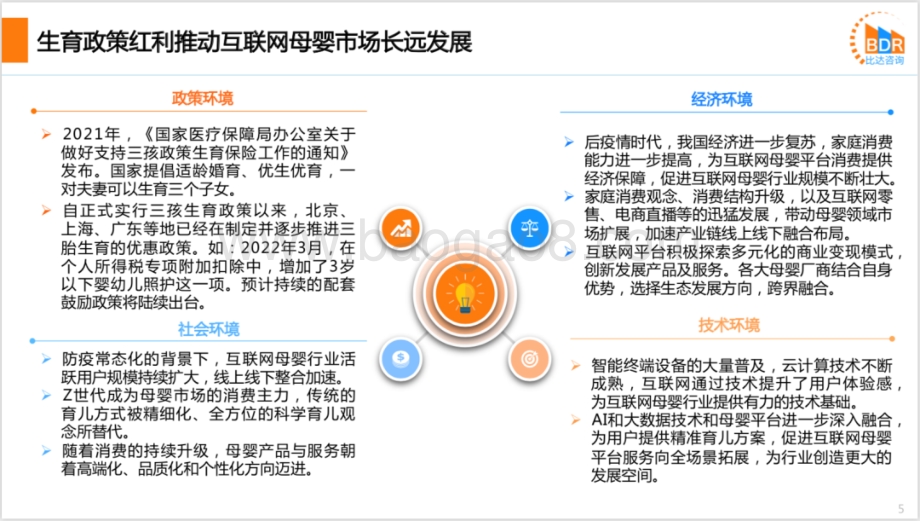 比达咨询：2022上半年度中国互联网母婴市场研究报告_33页_5mb.pdf_第5页