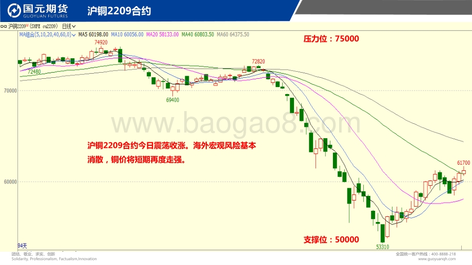 20220809-国元期货-国元点睛_25页_2mb.pdf_第3页