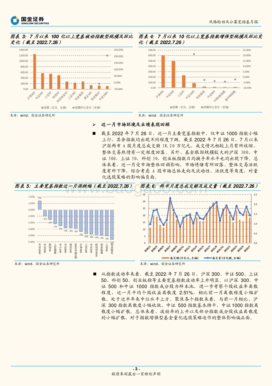 20220803-国金证券-风格轮动及公募宽指基月报（2022年8月期）_成长风格再度延续_19页_2mb.pdf_第3页
