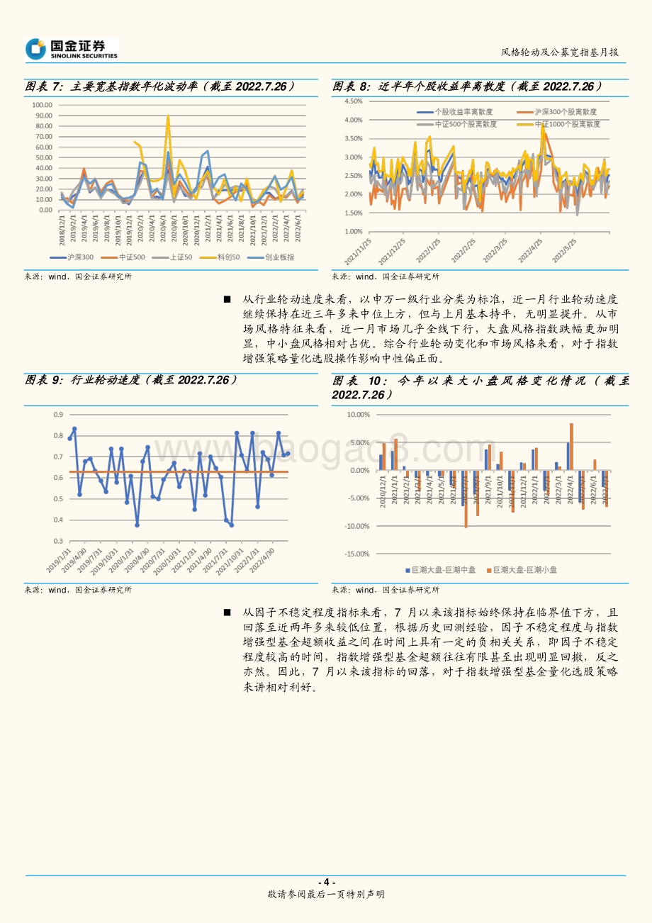 20220803-国金证券-风格轮动及公募宽指基月报（2022年8月期）_成长风格再度延续_19页_2mb.pdf_第4页