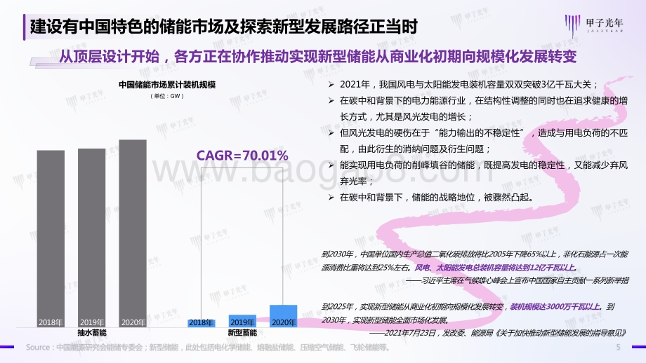 新能源与新型储能产业洞察研究报告_13页_9mb.pdf_第5页