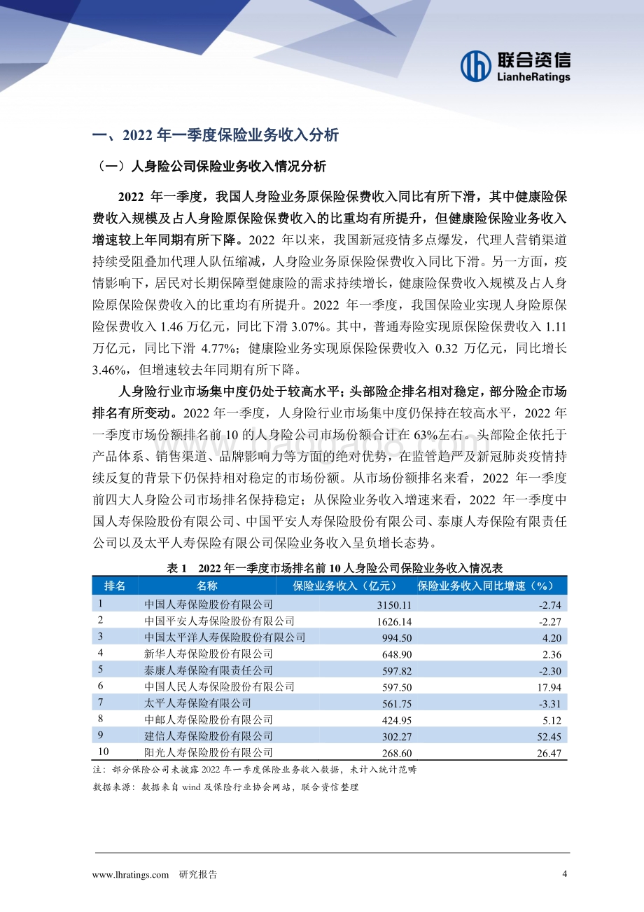 20220823-联合资信-保险业季度观察报（2022年第2期）_15页_1mb.pdf_第4页