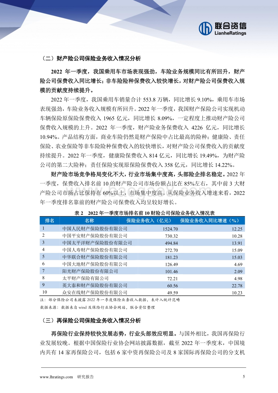 20220823-联合资信-保险业季度观察报（2022年第2期）_15页_1mb.pdf_第5页