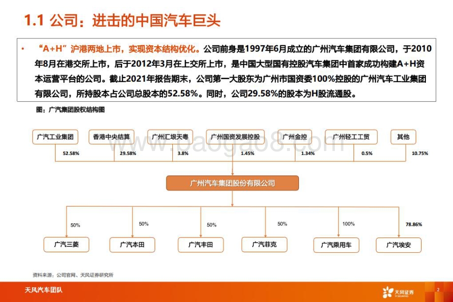 深度报告-20220728-天风证券-广汽集团-601238.SH-智能电动重点公司深度拆解+预测_25页_3mb.pdf_第2页