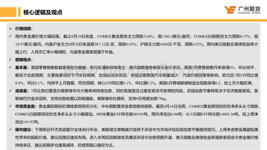 20220821-广州期货-一周集萃—贵金属_美联储官员维持鹰派_贵金属价格大幅回落_22页_2mb.pdf_第4页