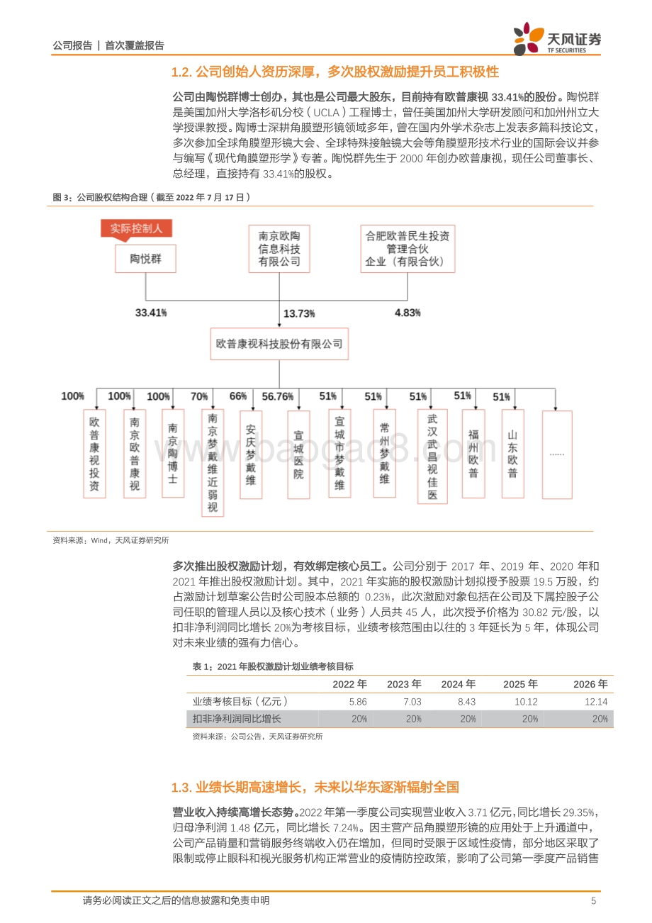 深度报告-20220801-天风证券-欧普康视-300595.SZ-近视防控全产业链布局的综合服务商_23页_2mb.pdf_第5页