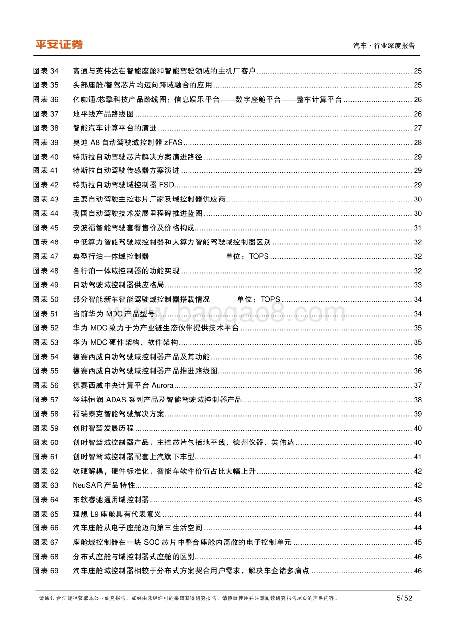 深度报告-20220812-平安证券-汽车行业深度报告_域控制器_汽车电子电气架构演进下的黄金赛道_52页_5mb.pdf_第5页