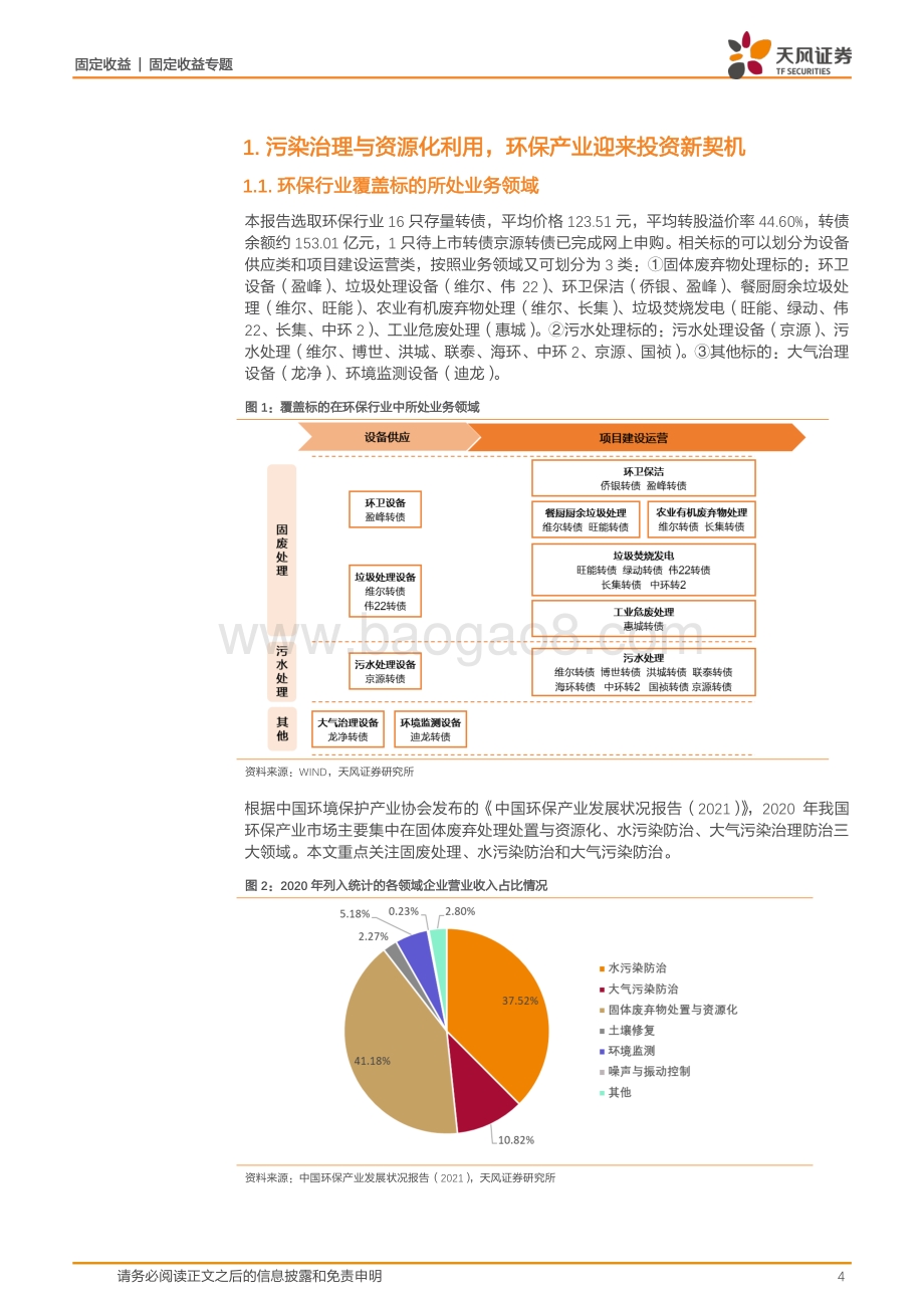 20220823-天风证券-固定收益_环保行业转债标的盘点_29页_2mb.pdf_第4页