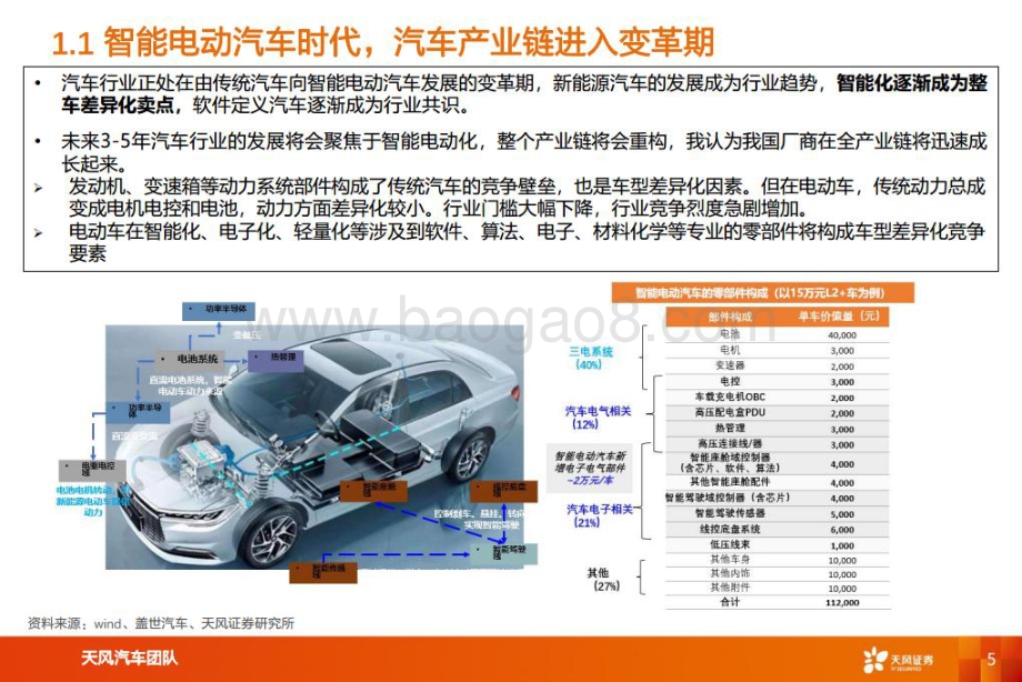 深度报告-20220712-天风证券-汽车行业_智能电动汽车细分赛道深度_造车新势力迅速成长_39页_4mb.pdf_第5页