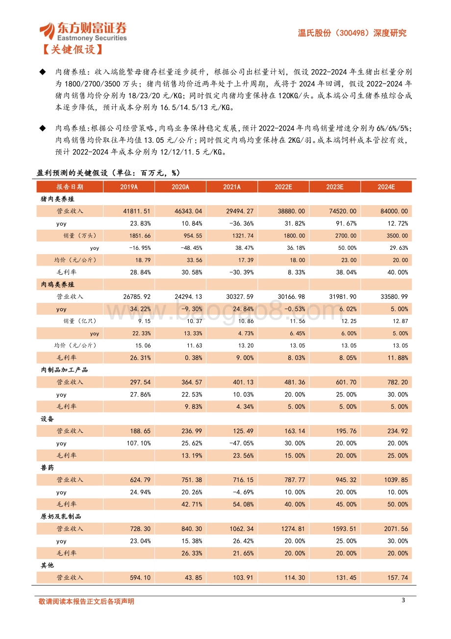 深度报告-20220812-东方财富证券-温氏股份-300498.SZ-深度研究_周期拐点如期而至_养殖龙头东山再起_30页_1mb.pdf_第3页