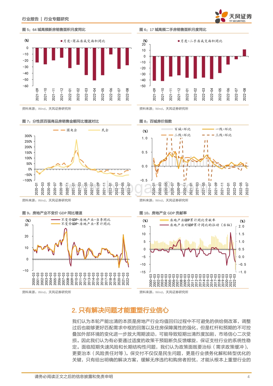 20220822-天风证券-地产政策专题研究_稳需求治标_保交付治本_13页_1mb.pdf_第4页