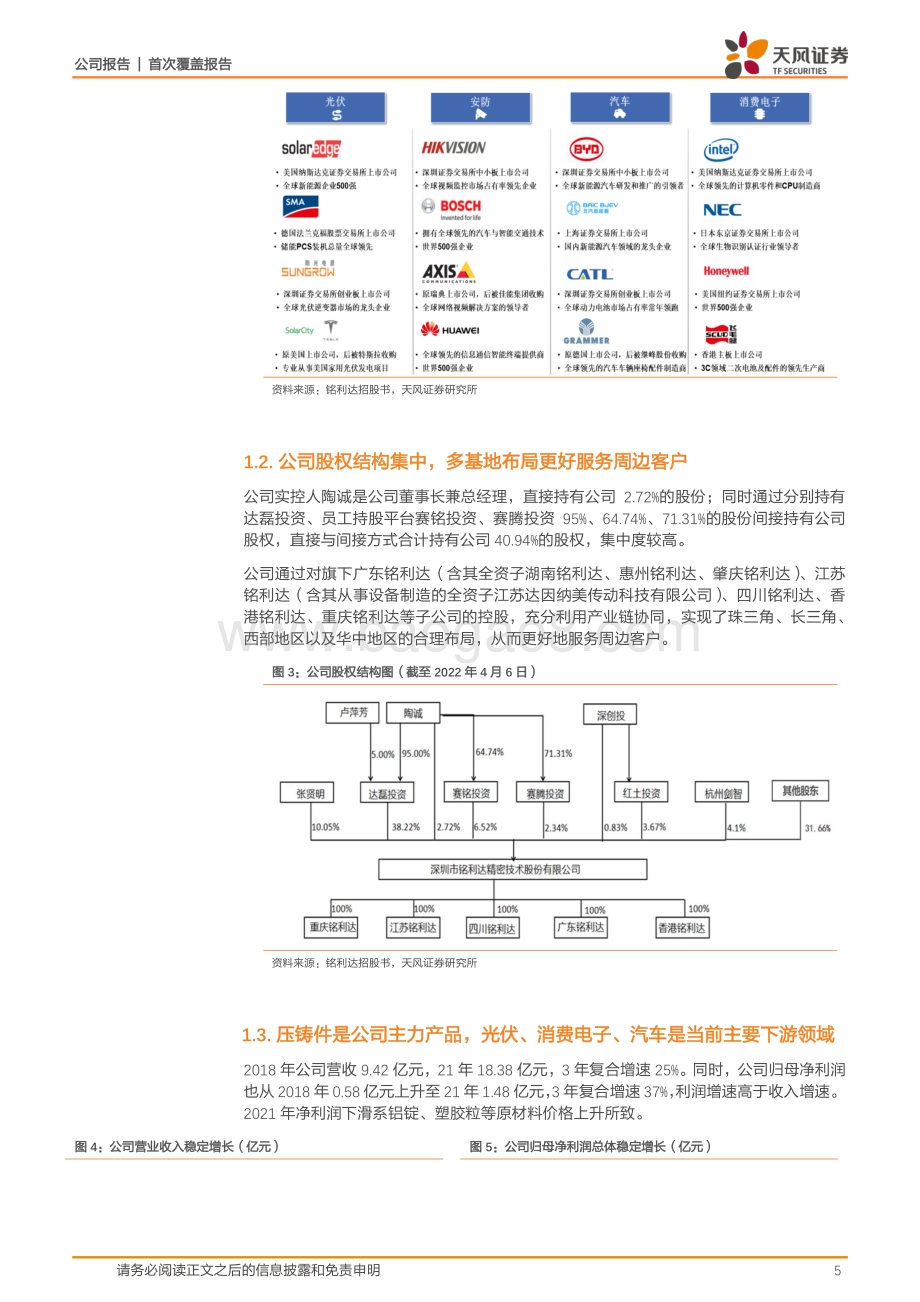 深度报告-20220805-天风证券-铭利达-301268.SZ-深度绑定新兴行业核心客户_高效运营助力业绩稳增_22页_2mb.pdf_第5页