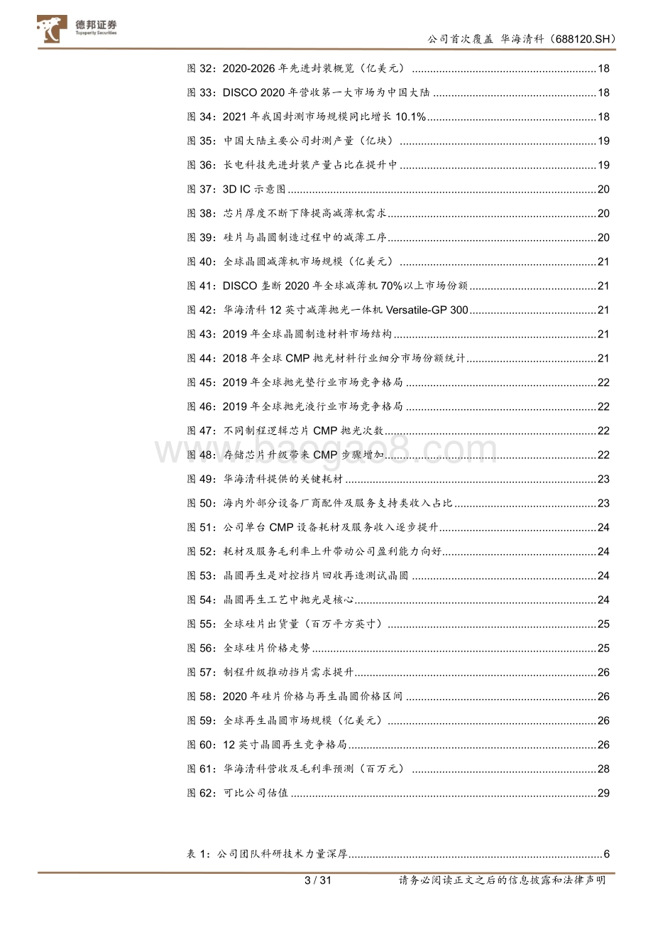 深度报告-20220804-德邦证券-华海清科-688120.SH-CMP设备国产龙头_拓展减薄设备与晶圆再生_32页_2mb.pdf_第4页