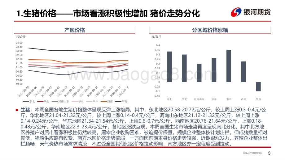 20220819-银河期货-_生猪周报_市场情绪支撑_南北走势分化_11页_1mb.pdf_第4页