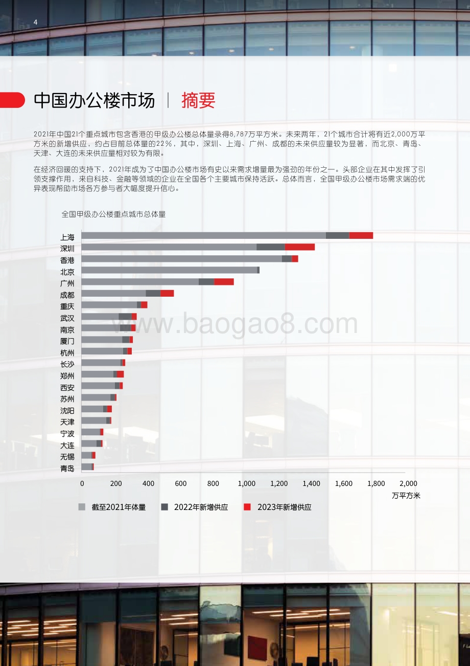 仲量联行2022中国办公楼租赁指南_40页_7mb.pdf_第4页