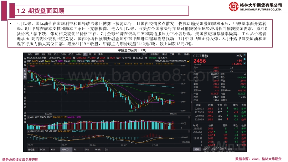 20220820-格林期货-甲醇期货周报_供需双弱叠加成本端企稳_甲醇宽幅振荡_19页_1mb.pdf_第4页