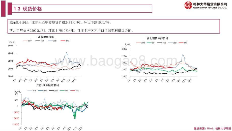 20220820-格林期货-甲醇期货周报_供需双弱叠加成本端企稳_甲醇宽幅振荡_19页_1mb.pdf_第5页