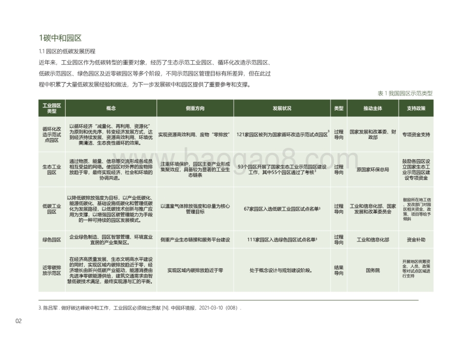 MSC_城科环境：碳中和园区案例集_34页_40mb.pdf_第4页