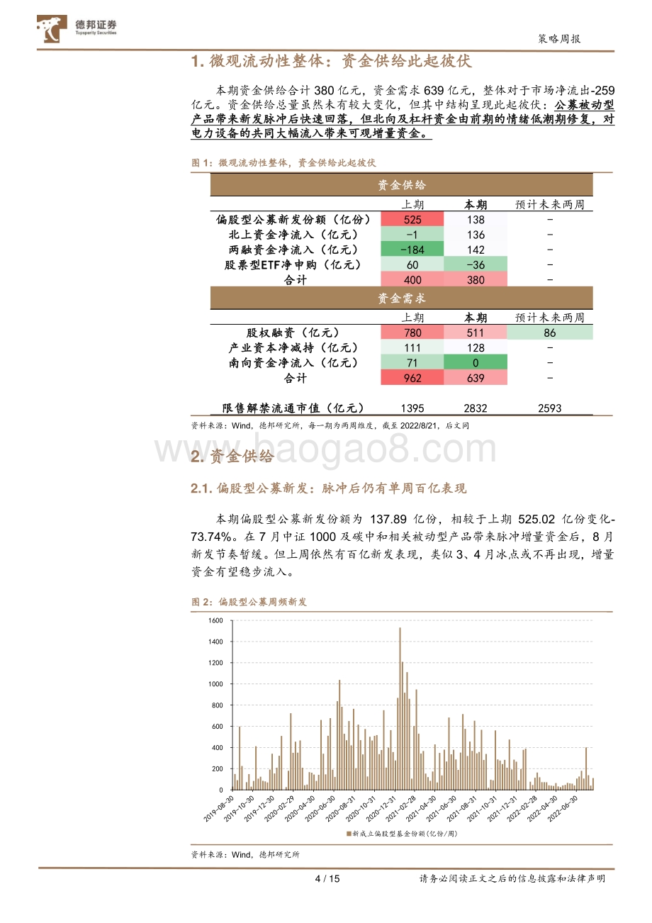 20220823-德邦证券-微观流动性跟踪_结构此起彼伏_偏好电力设备_15页_1mb.pdf_第4页