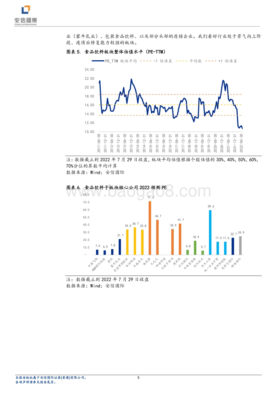 20220802-安信国际证券-消费行业动态分析_上周市场回调_消费板块等待曙光_15页_1mb.pdf_第5页