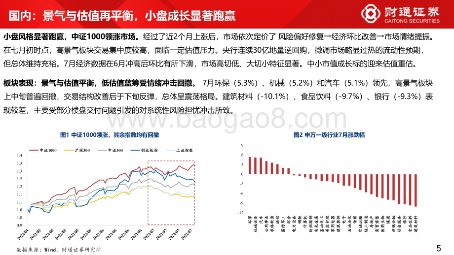20220731-财通证券-8月市场策略展望_国证2000是_2013年创业板__61页_4mb.pdf_第5页