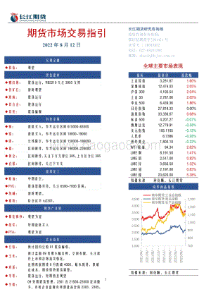 20220812-长江期货-期货市场交易指引_16页_420kb.pdf