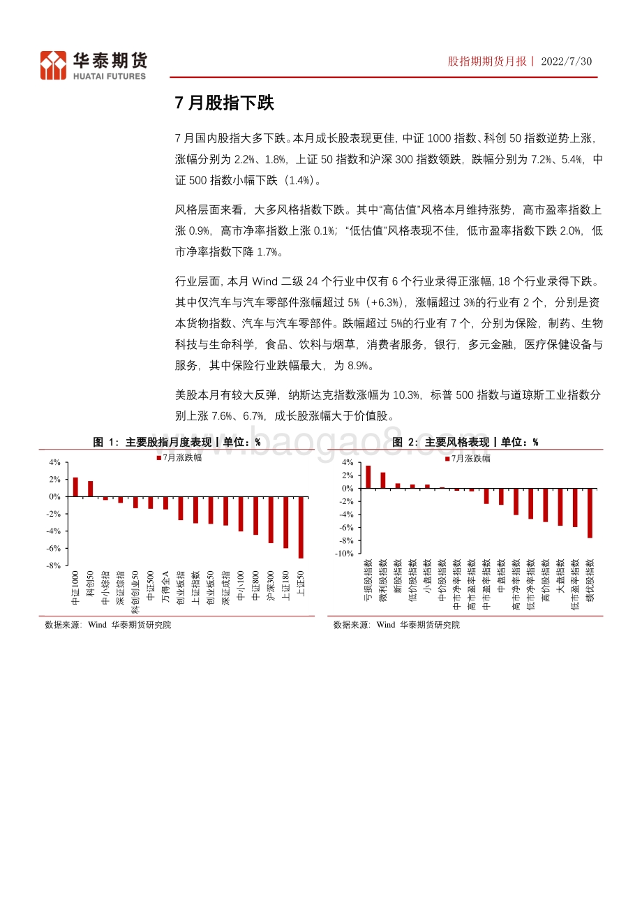20220730-华泰期货-股指期货月报_政治局会议释放积极信号_宏观环境趋稳_19页_2mb.pdf_第4页